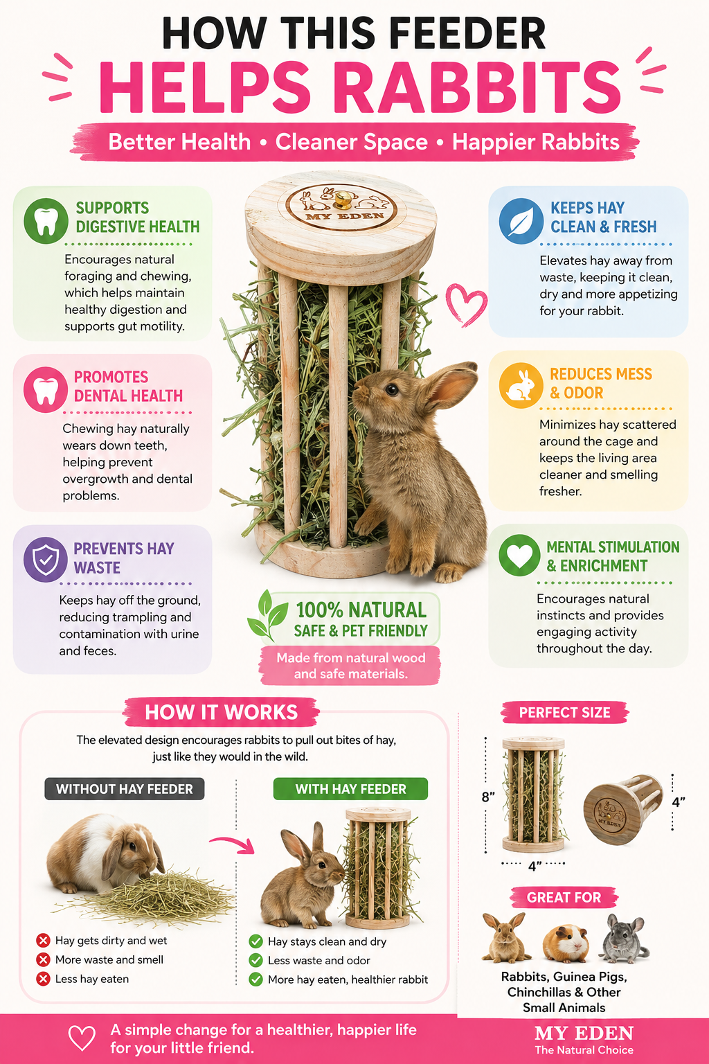 Natural Wooden Hay Feeder for Rabbits/Guinea Pigs/Hamster/Small Animals ( Jumbo Size )