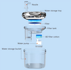 Water feeder (fountain diapenser)
